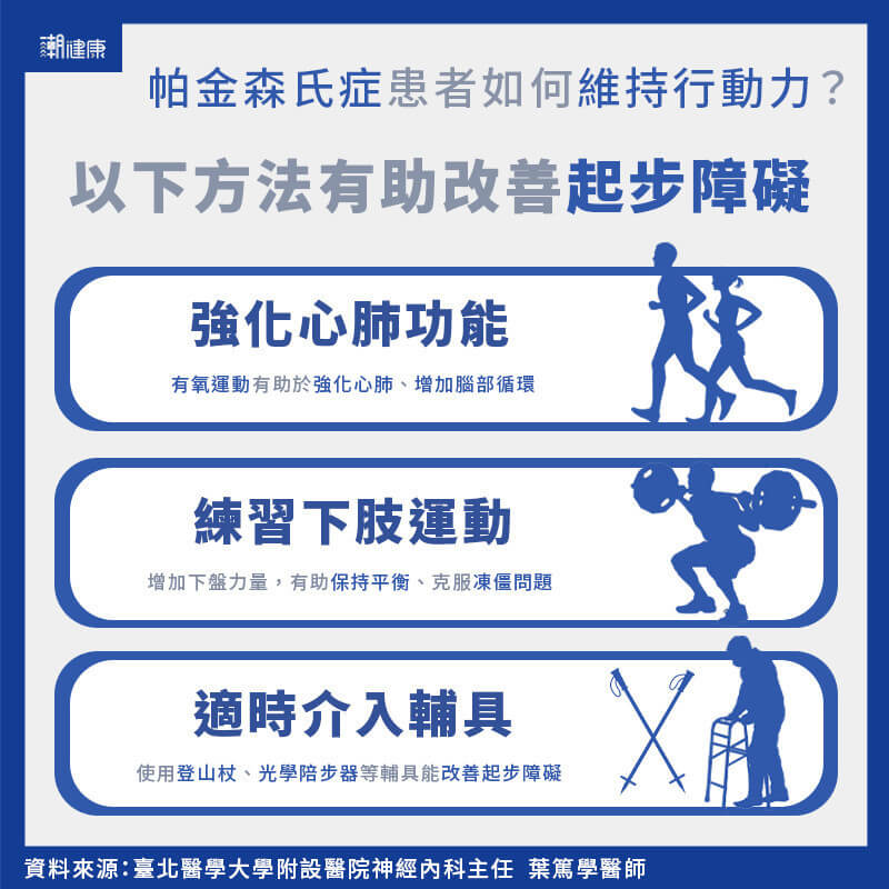 帕金森氏症可以預防嗎?有哪些治療方式?專業醫師全解析