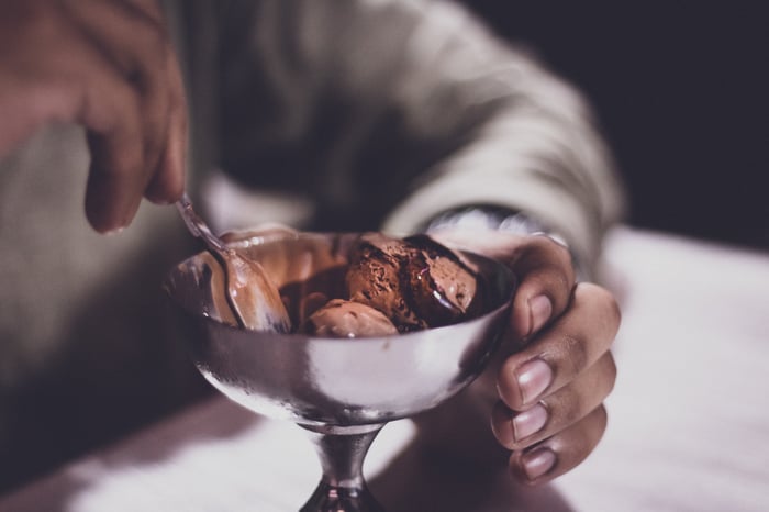 吃冰淇淋 冷凍甜品類 垃圾食物 高熱量 高糖分 反式脂肪