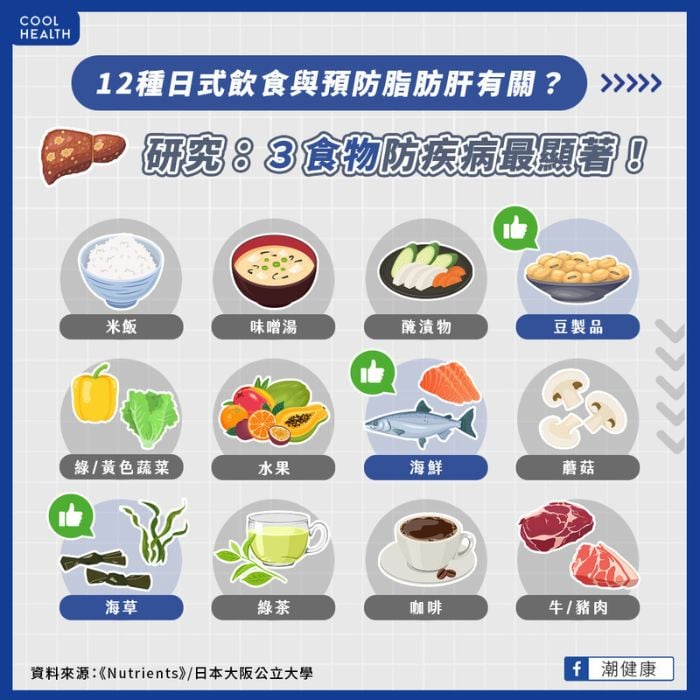 維他命C不能跟什麼一起吃？海鮮、內臟、咖啡、酒精會影響吸收