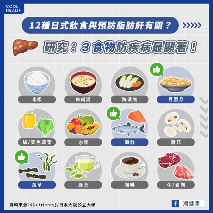 吃日式料理可預防脂肪肝,豆製品、海鮮、海草效果最好