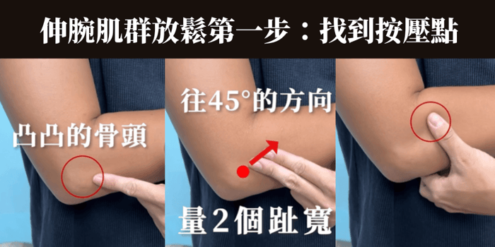 手腕痛放鬆方式 (2)