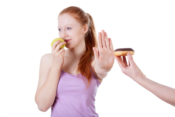 禁食 斷食 減肥 不吃油炸 精緻澱粉 甜點 甜甜圈