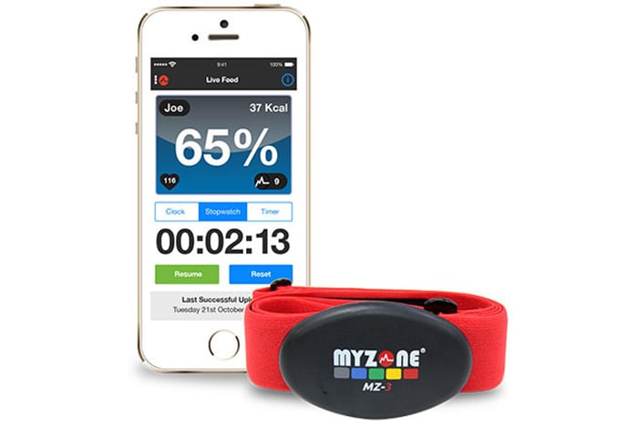 MYZONE app，實用健身app